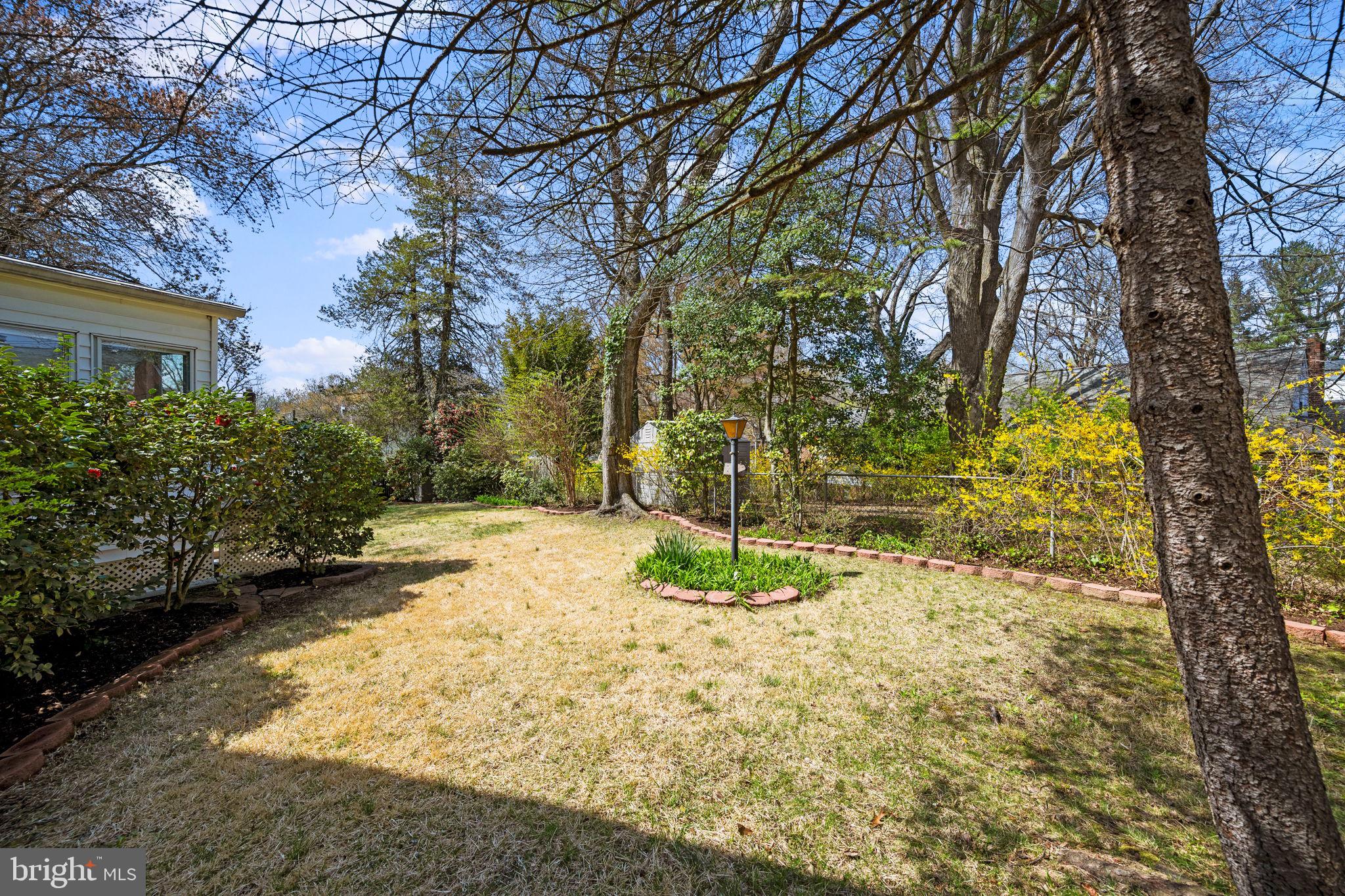 HIGHLAND VIEW PARK - Residential