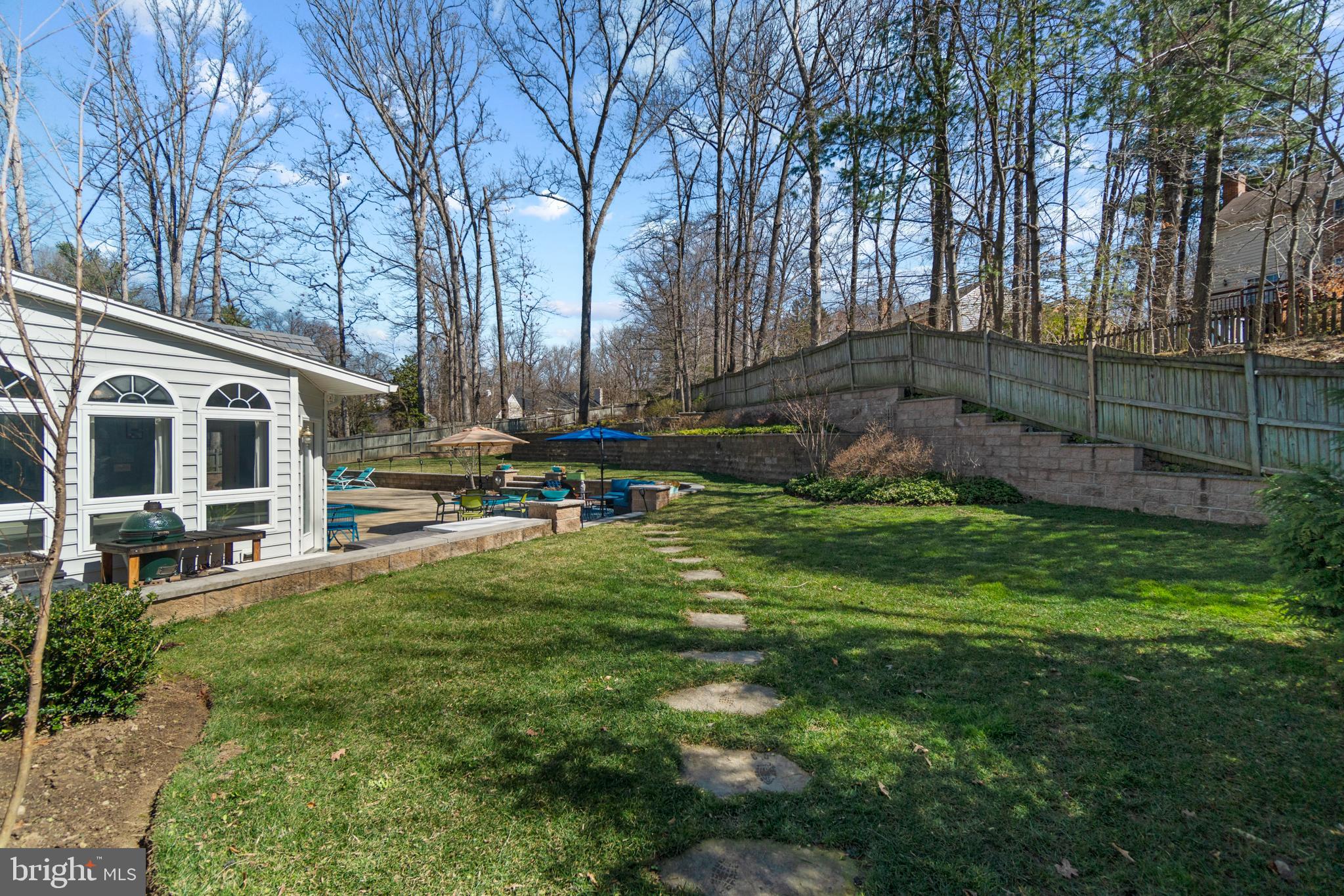 HERITAGE FARM - Residential