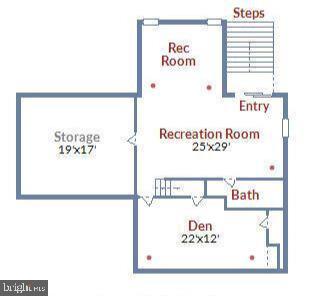 ASHBURN FARM - Residential