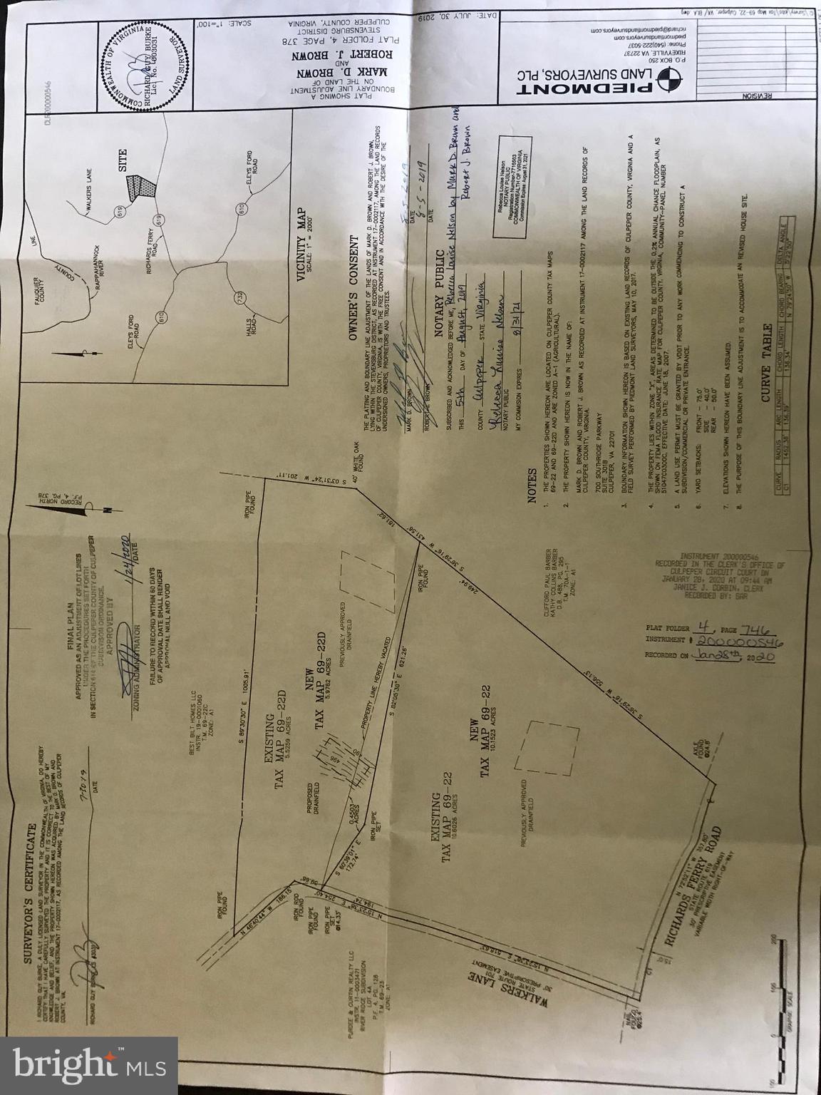 SADDLEBROOK - Residential