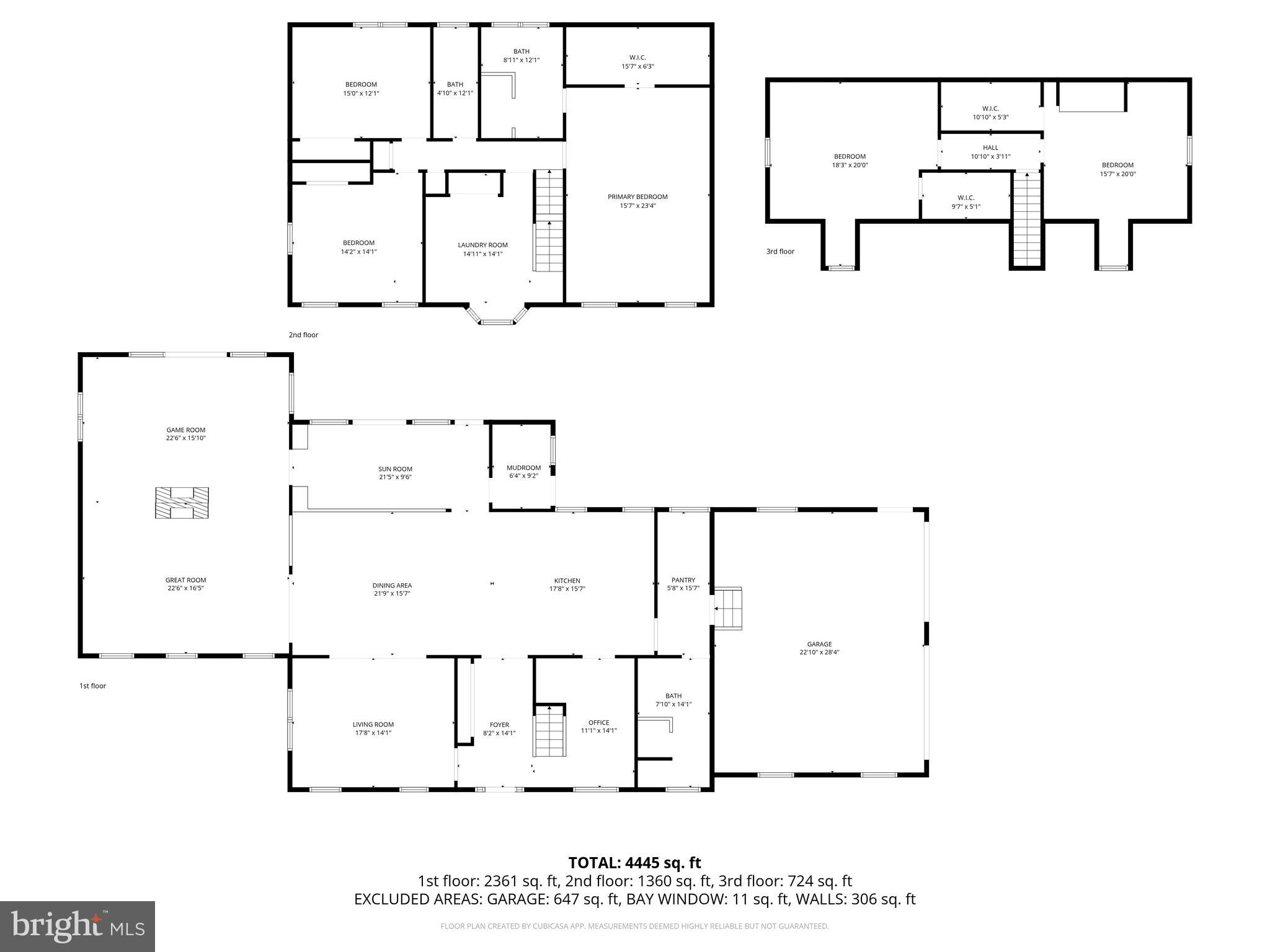 ST. JEROME'S CROSSROADS - Residential