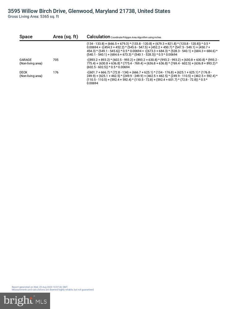 CATTAIL CREEK - Residential
