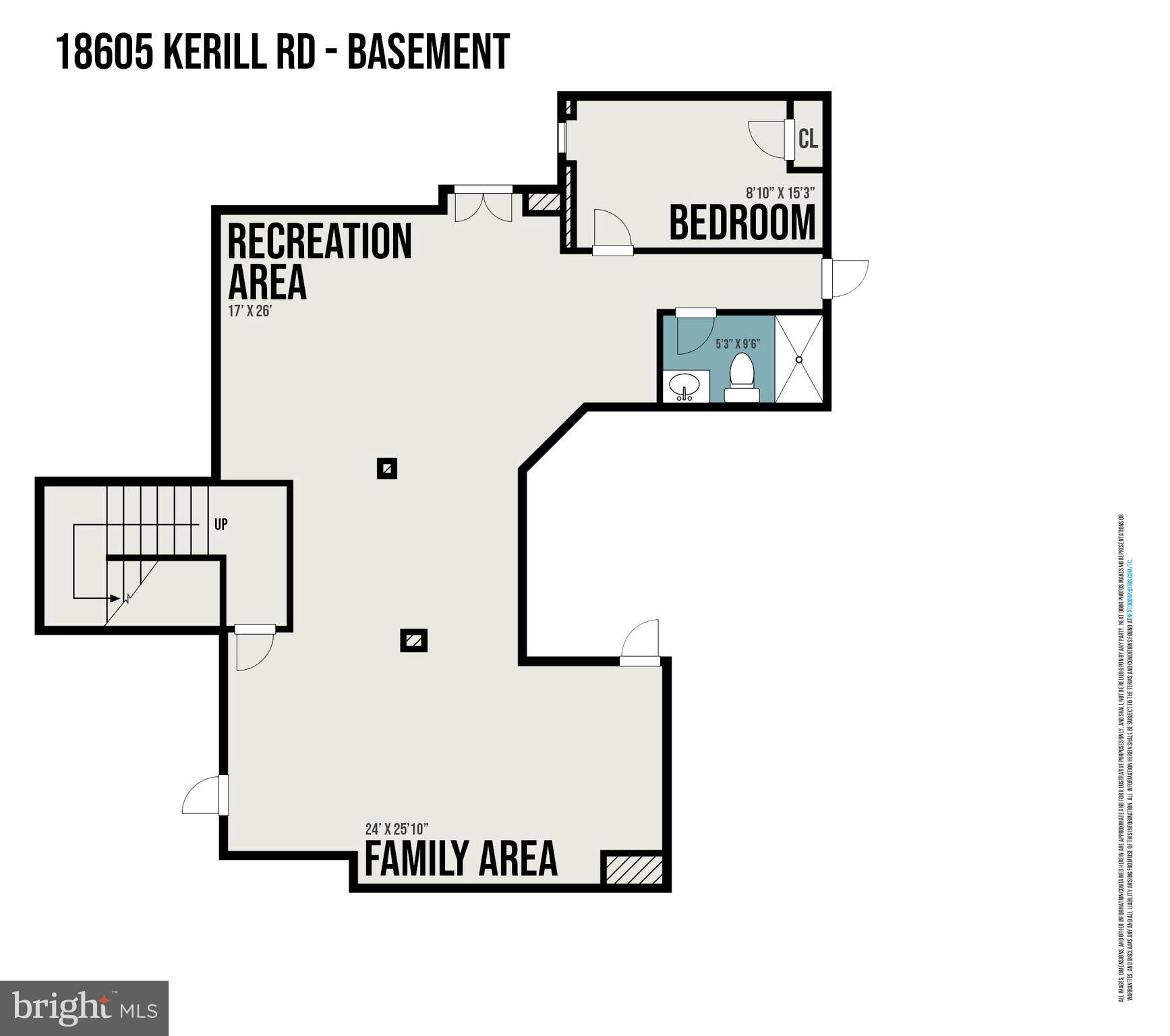 STONE WALL MANOR - Residential