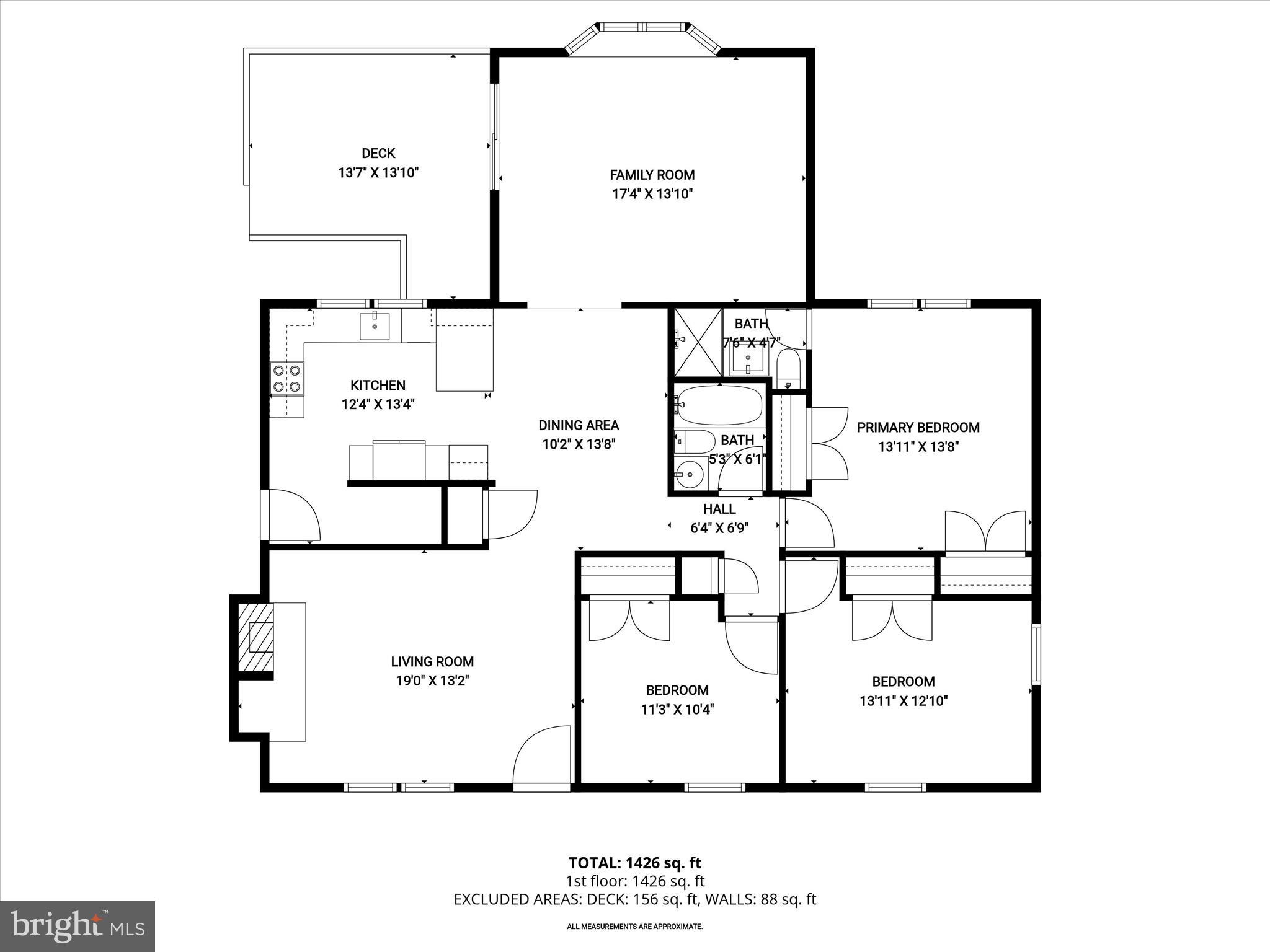 SPRINGDALE - Residential