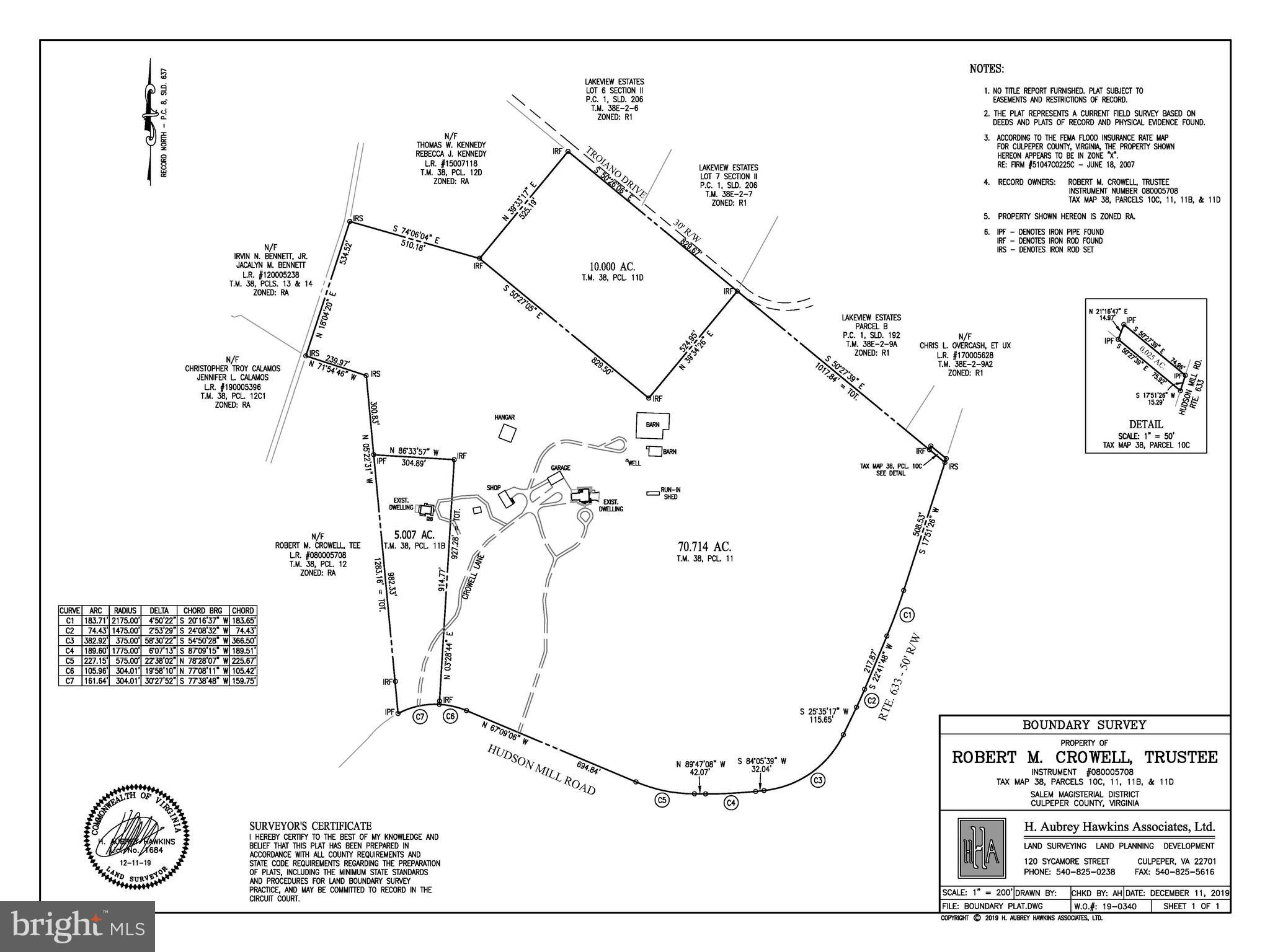 NONE AVAILABLE - Farm