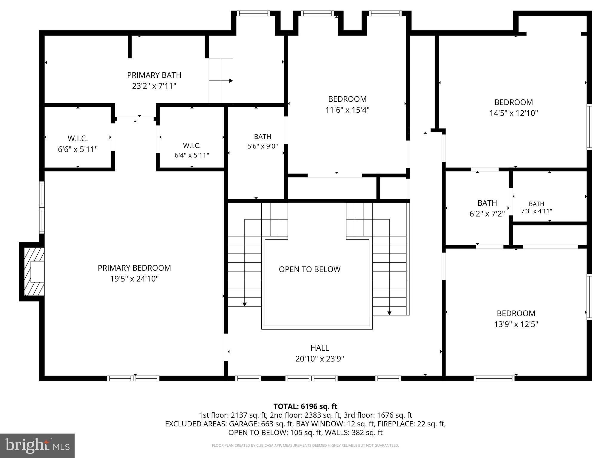 POTOMAC VIEW ESTATES - Residential
