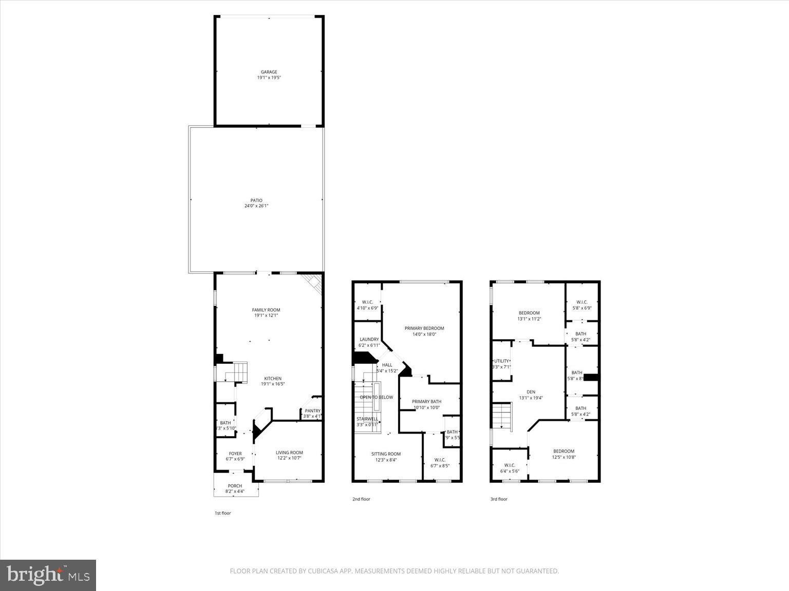 SOUTH RIDING - Residential