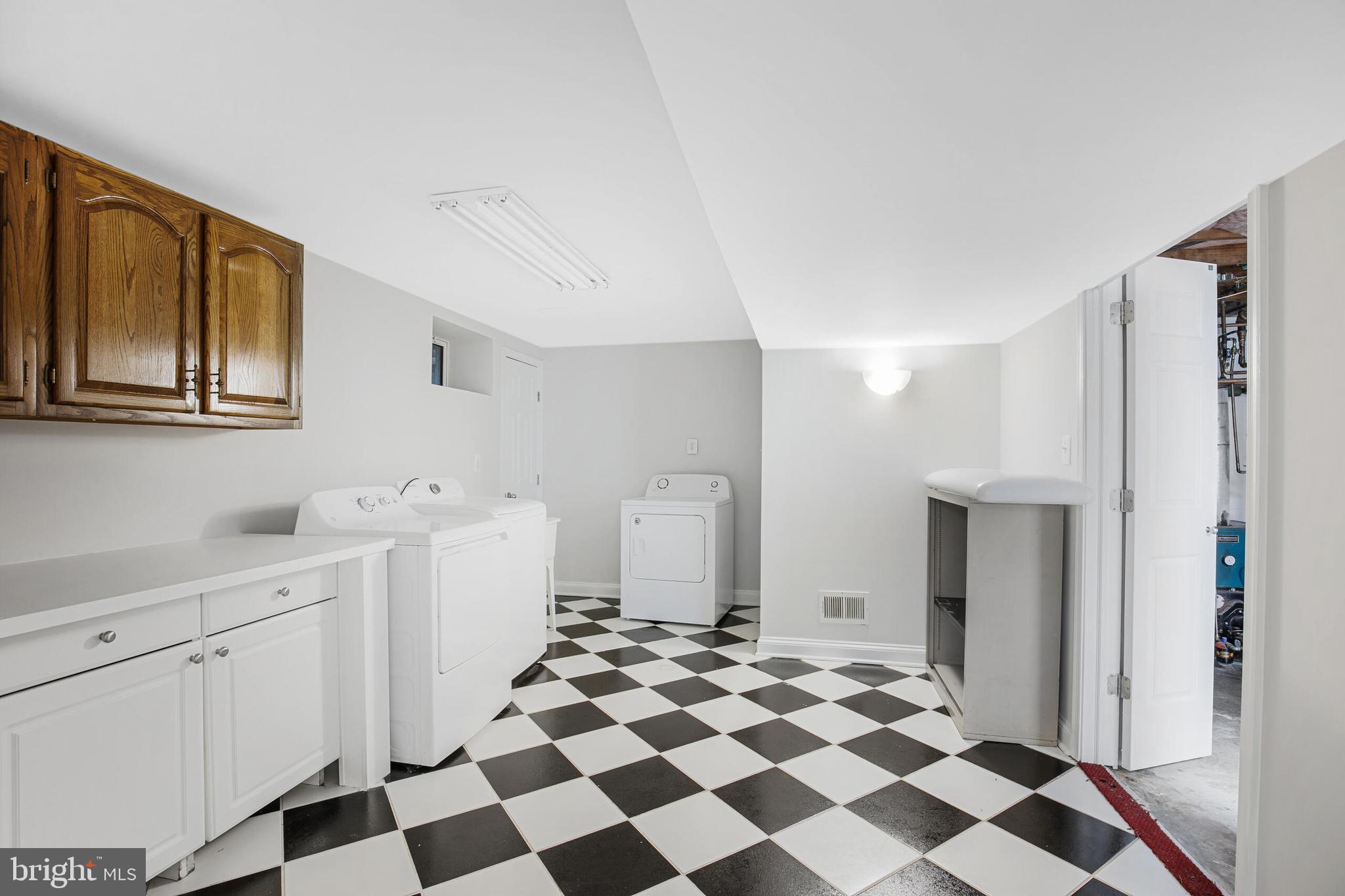 RICHLAND ACRES - Residential