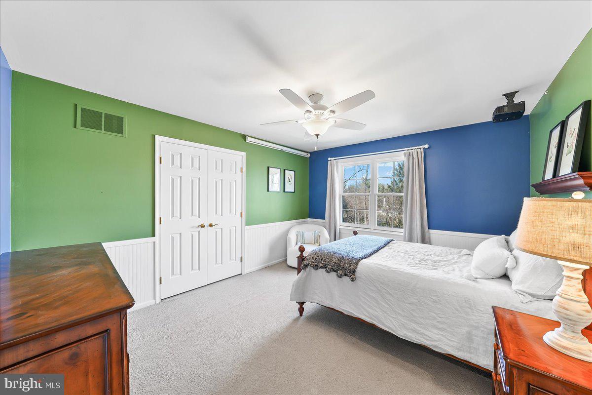 SUNWOOD FARM - Residential