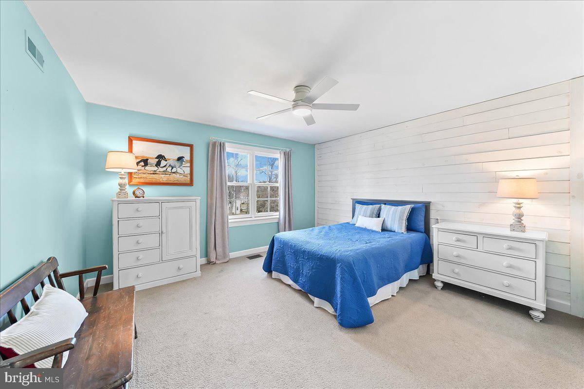 SUNWOOD FARM - Residential