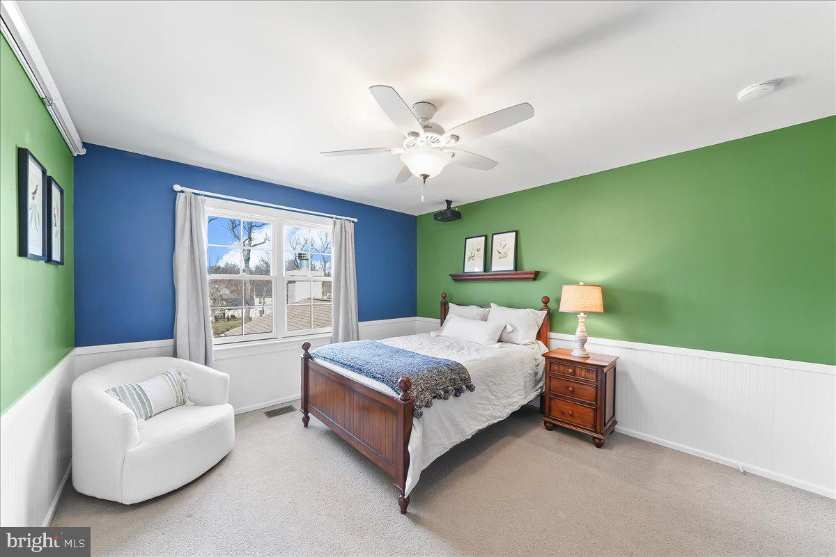 SUNWOOD FARM - Residential