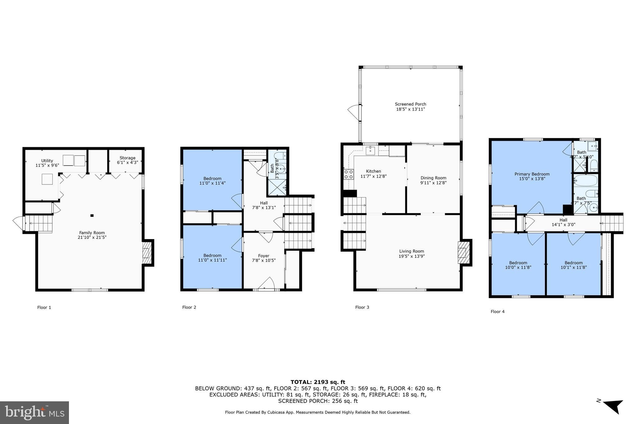 DONCASTER ESTATES - Residential