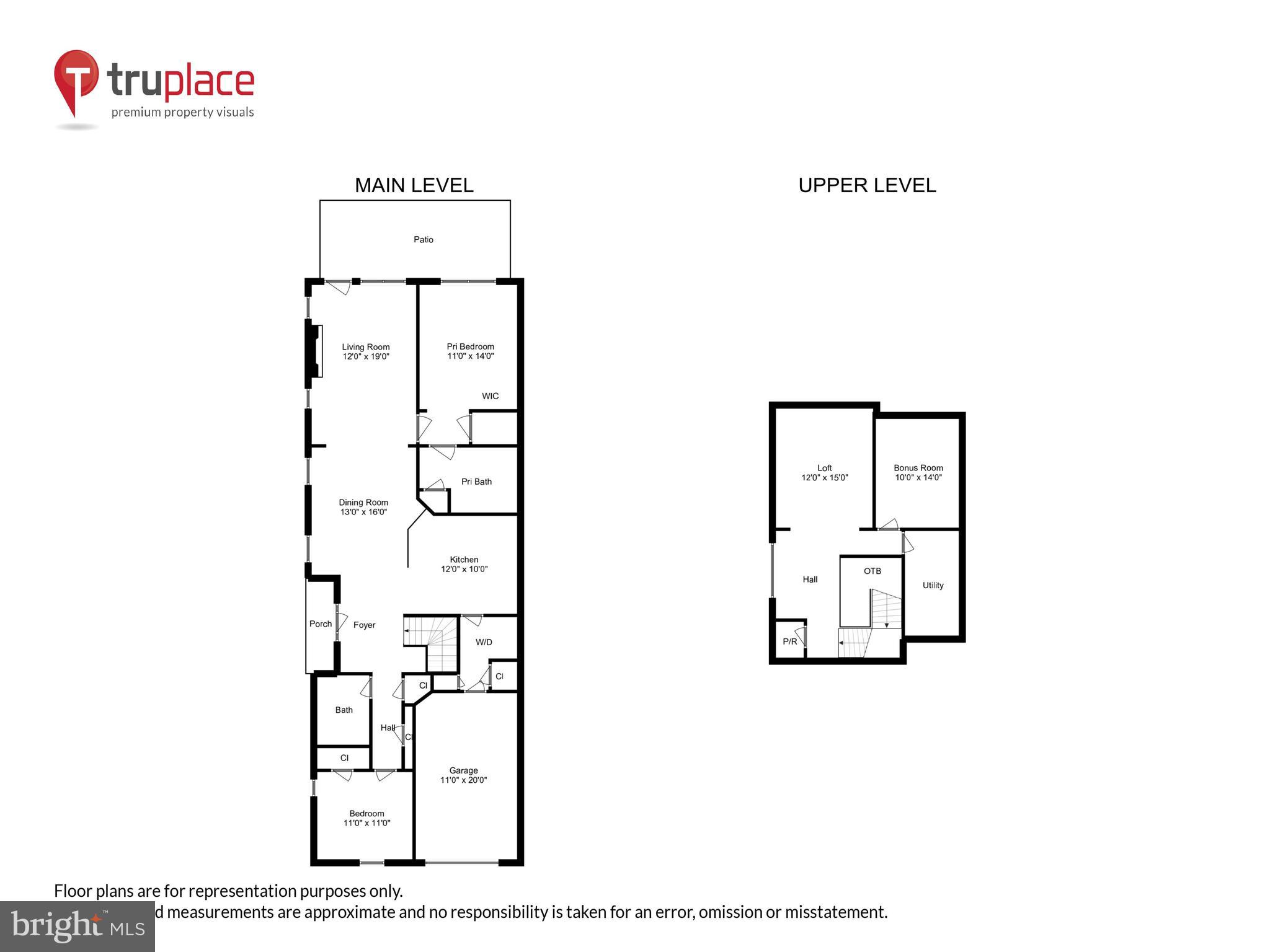 TWO RIVERS - Residential
