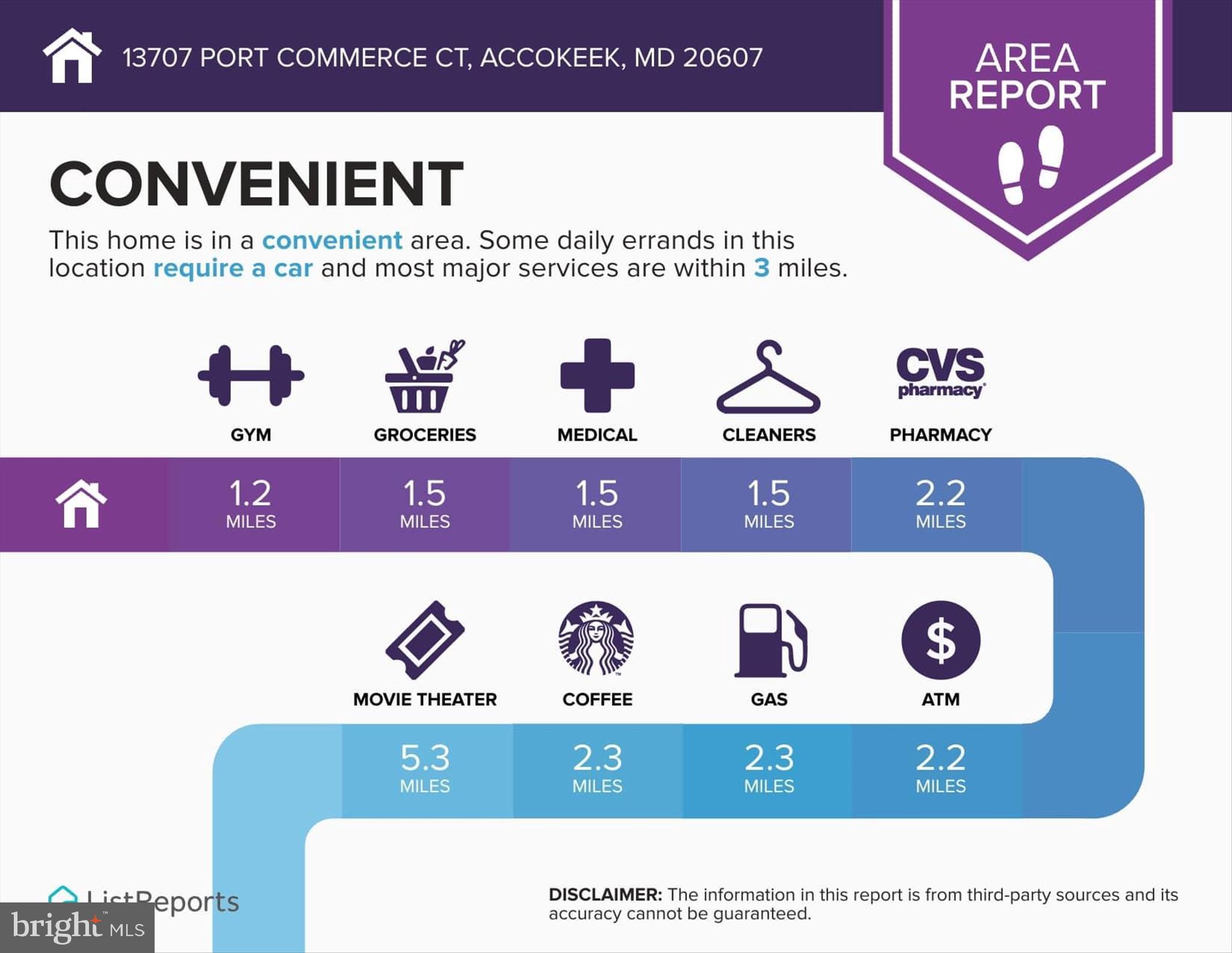 THE PRESERVE AT PISCATAWAY - Residential