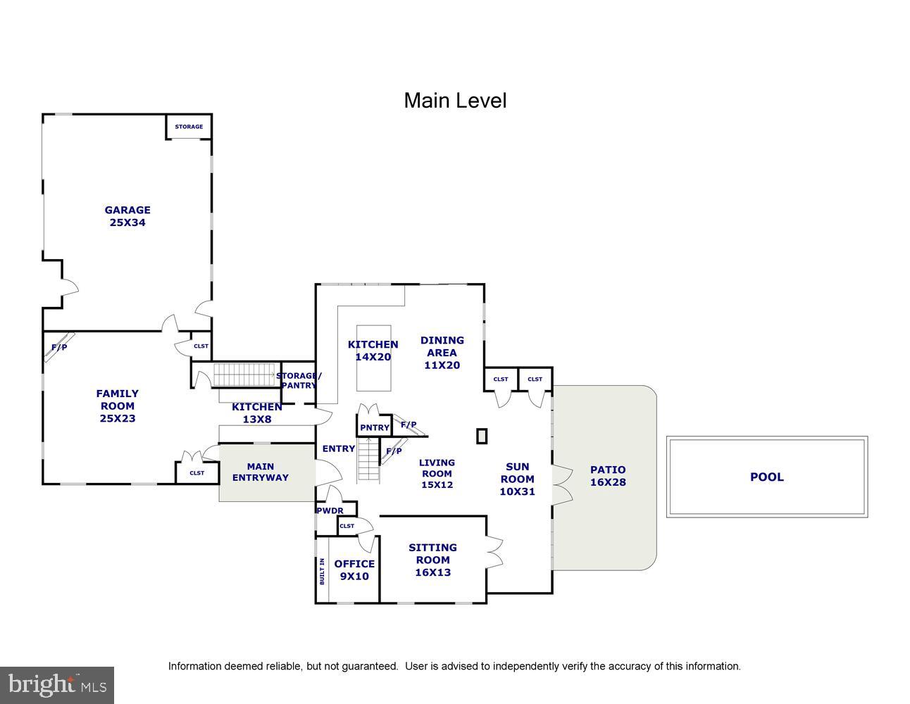 CANTERBURY SOUTH - Residential