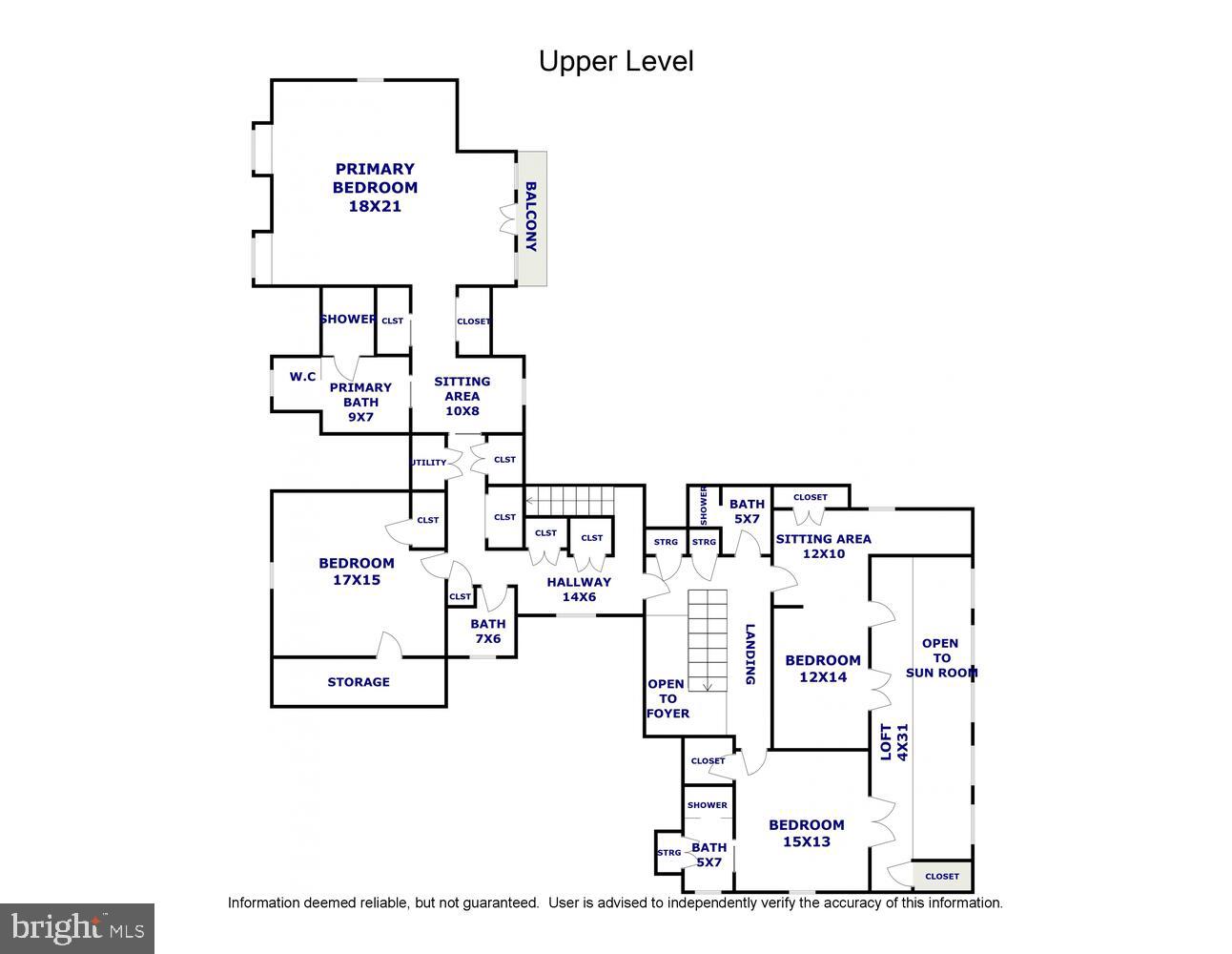 CANTERBURY SOUTH - Residential