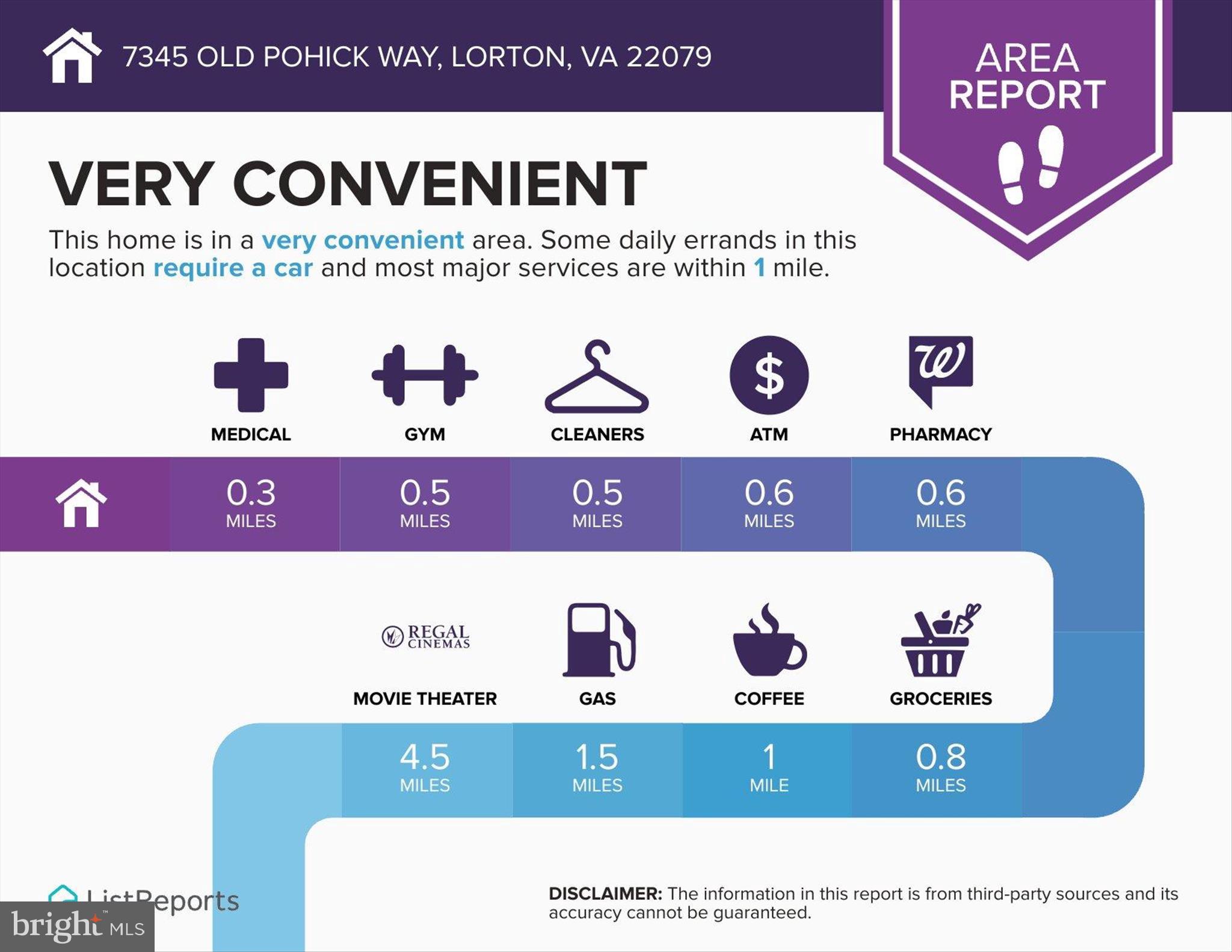 POHICK LANDING - Residential