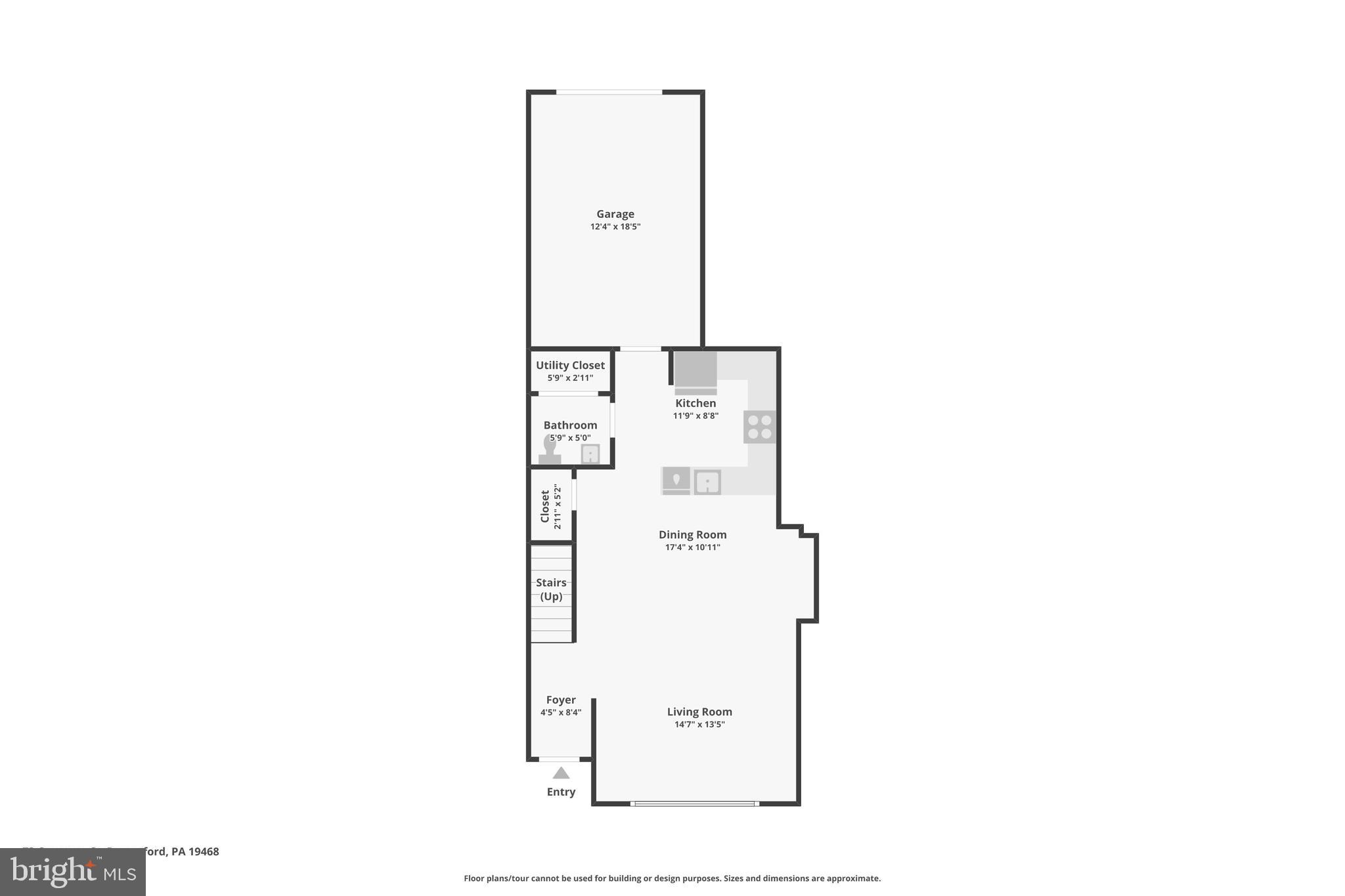 RIVER WALK AT ROYERS - Residential