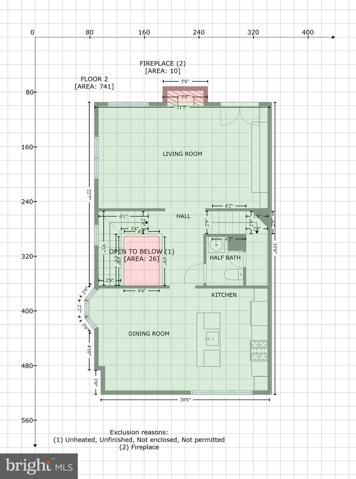 VILLAGES AT HOMELAND - Residential