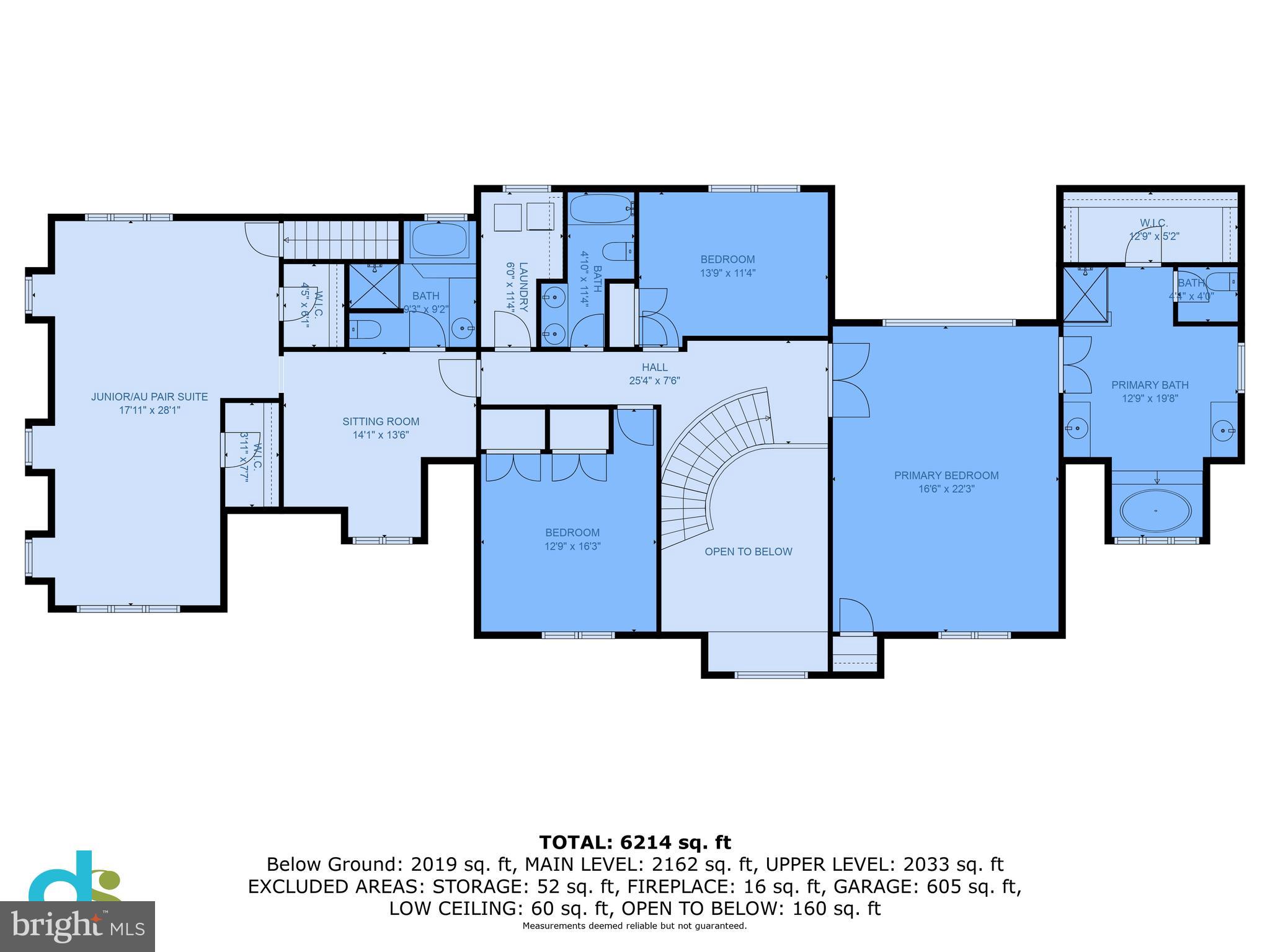 STONECREST - Residential
