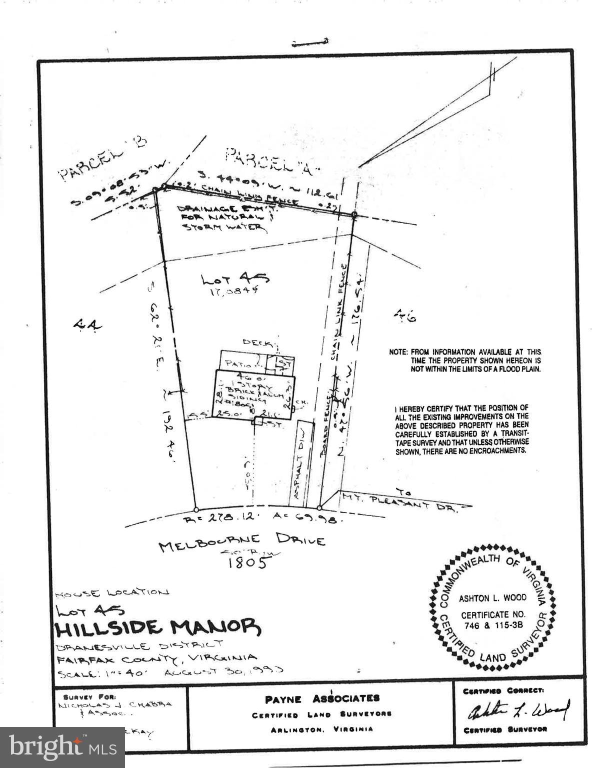 HILLSIDE MANOR - Residential