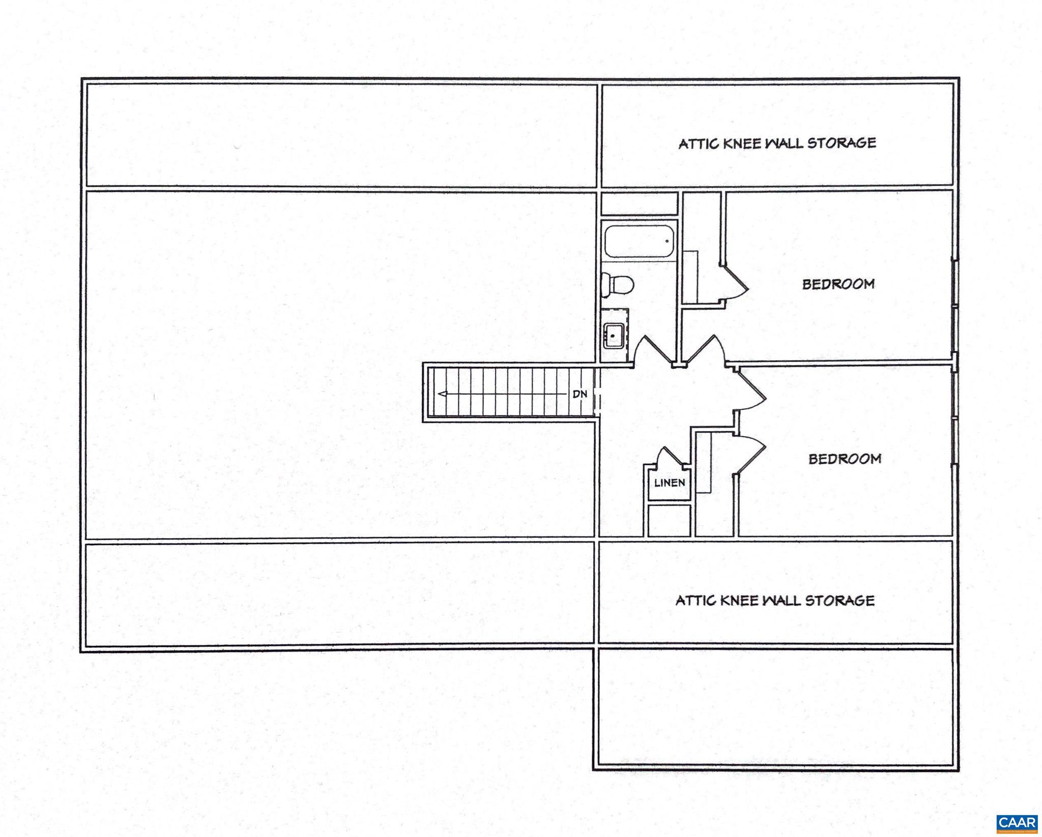 HANCOCK FARMS - Land