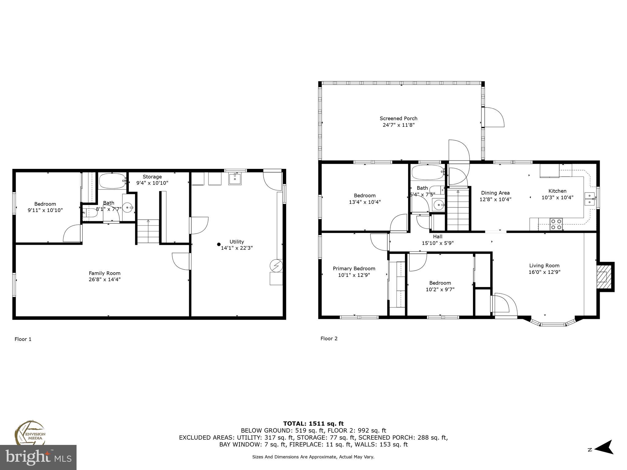 BRANDYWINE - Residential