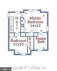 KENTLANDS - Residential