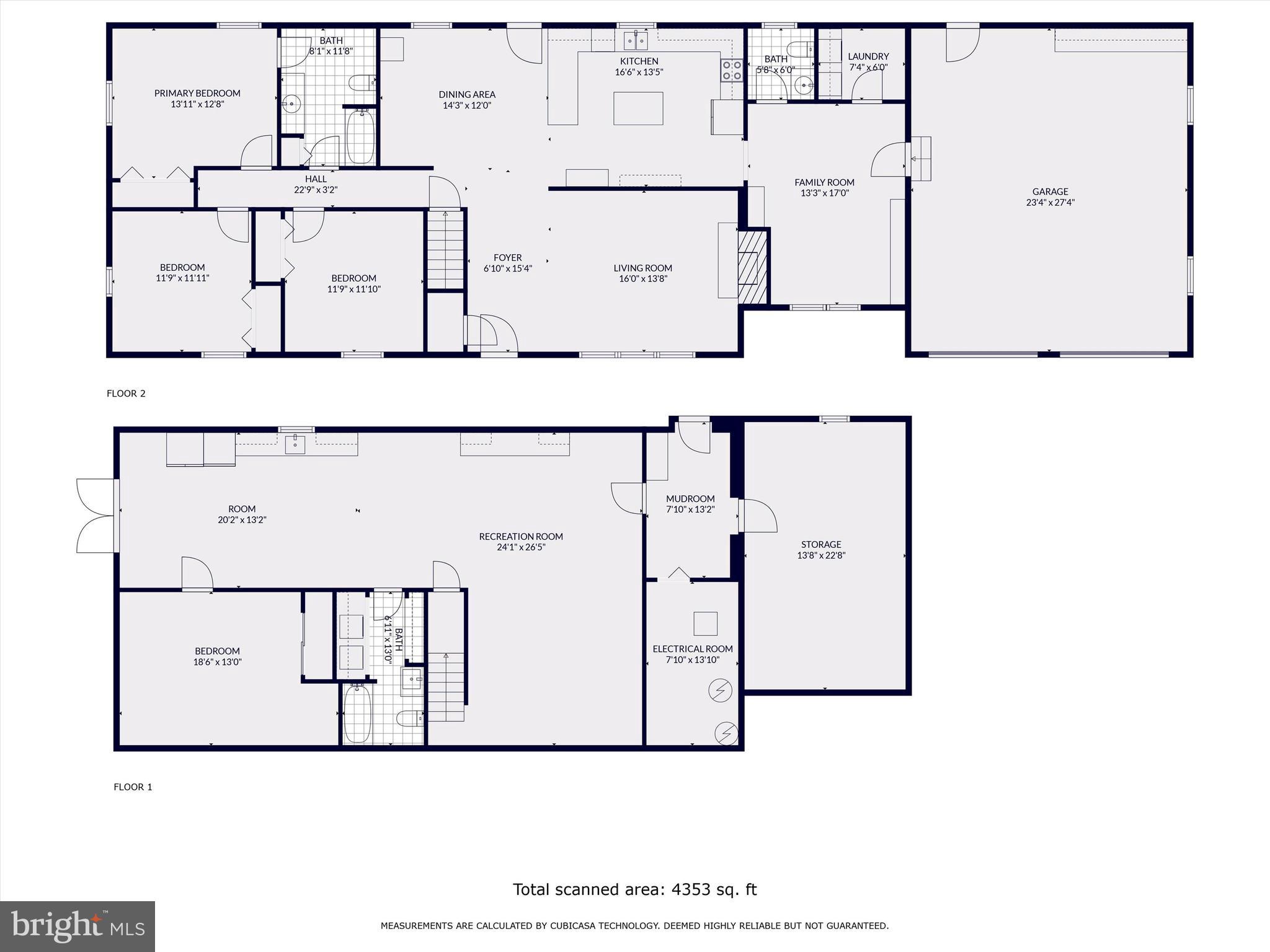 MIDDLETOWN VALLEY - Residential