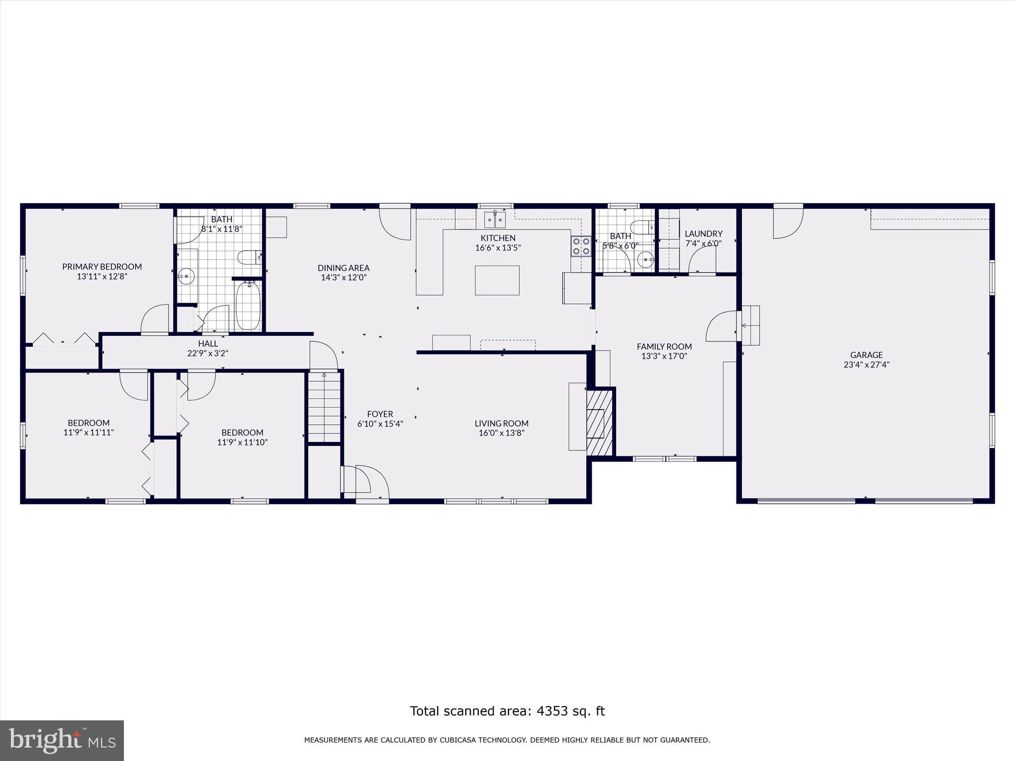 MIDDLETOWN VALLEY - Residential