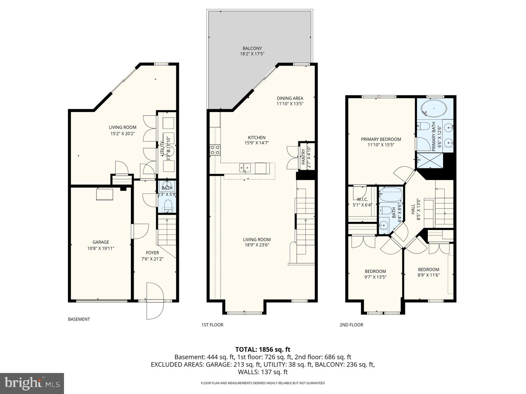 RIVERS EDGE - Residential