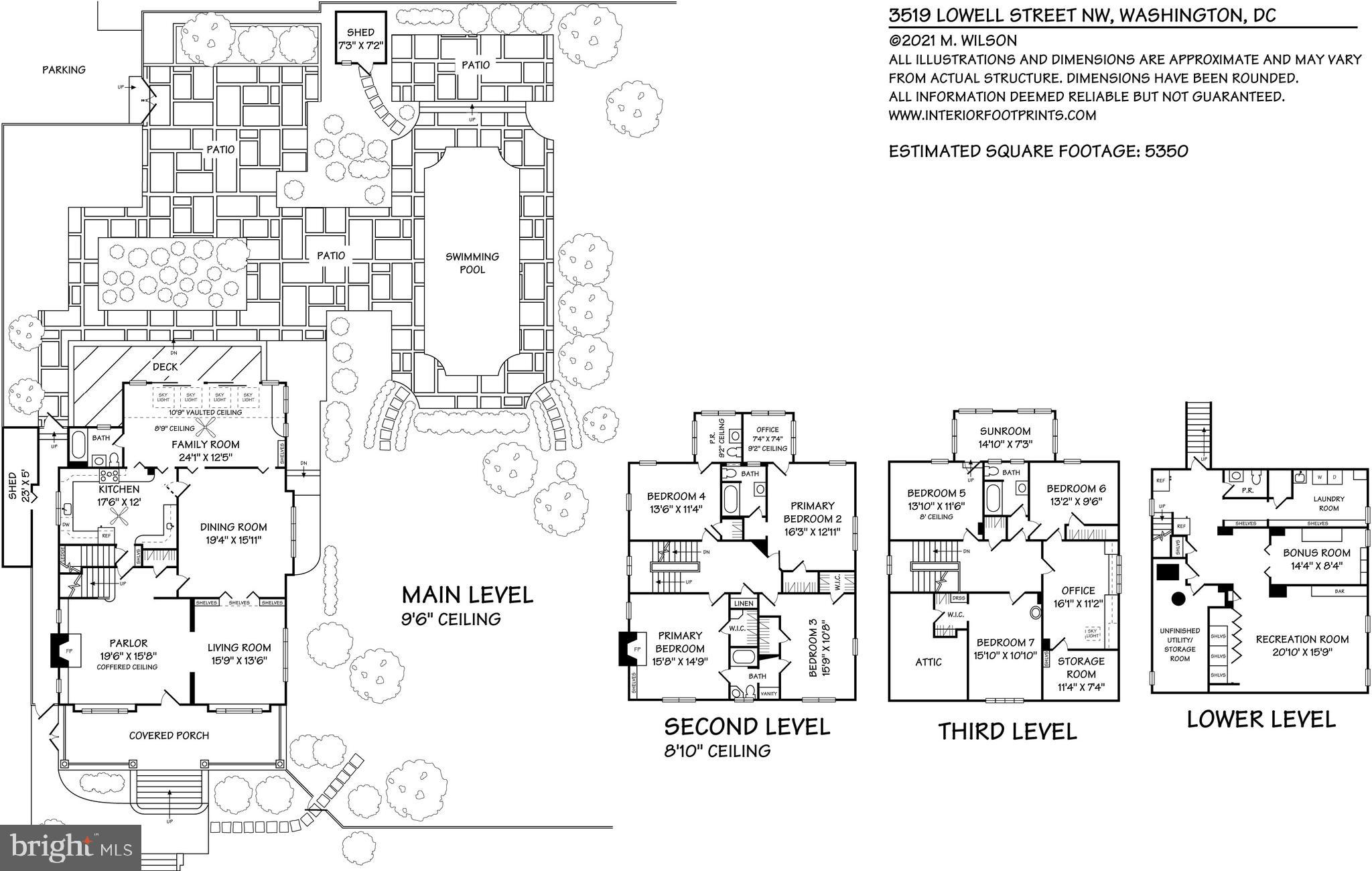 CLEVELAND PARK - Residential