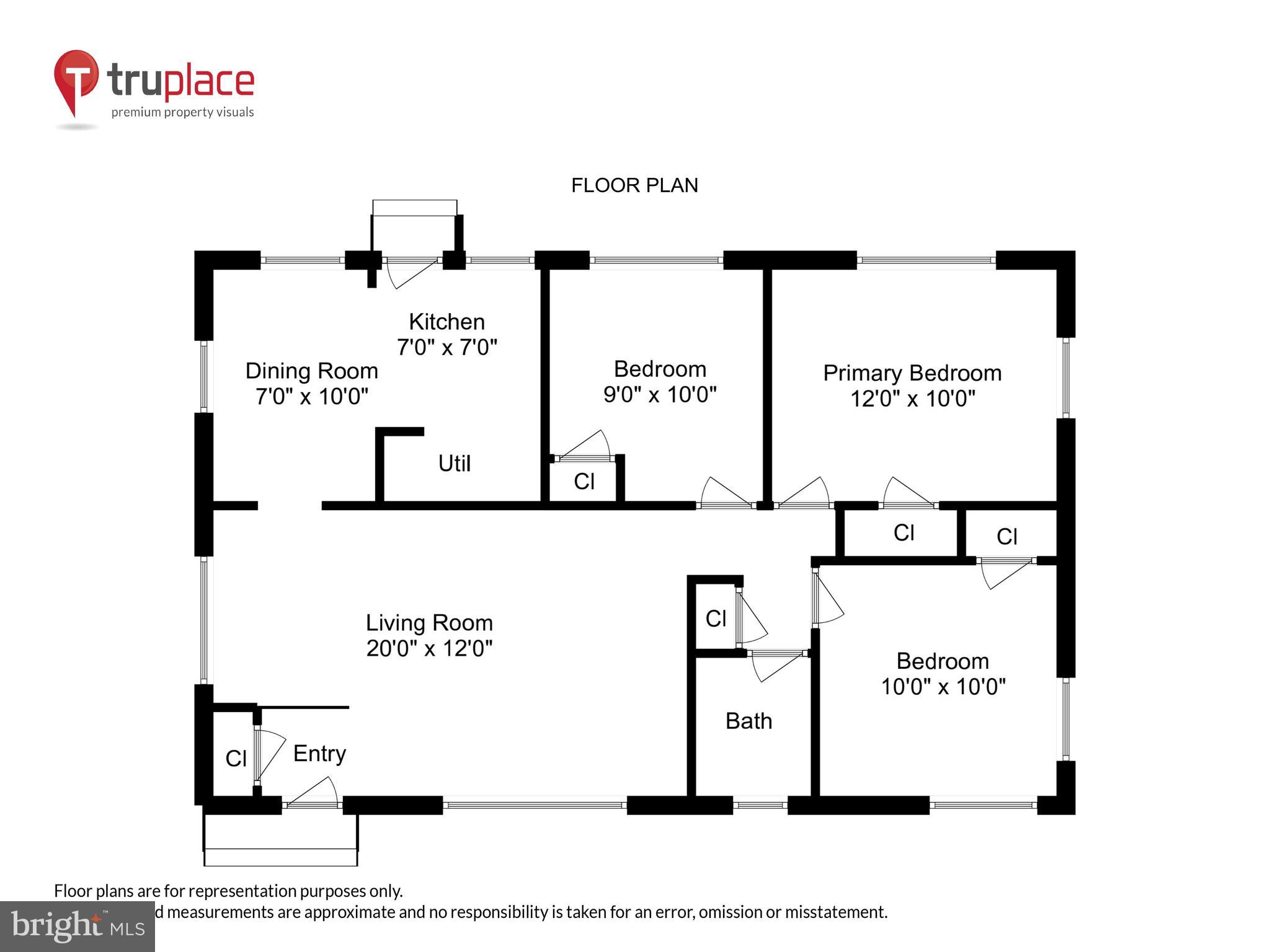 DISTRICT HEIGHTS - Residential