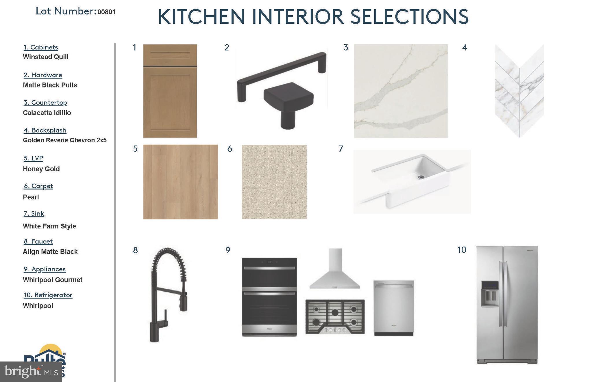 HEATHCOTE VILLAGE - Residential