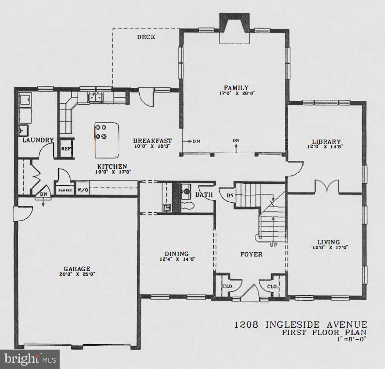 INGLESIDE - Residential