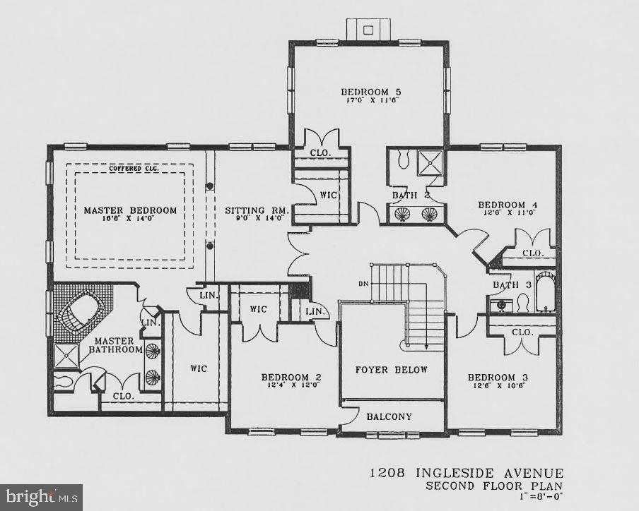 INGLESIDE - Residential