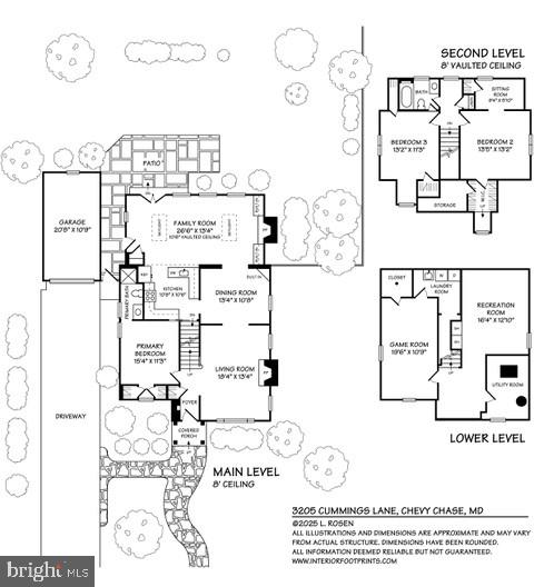 CHEVY CHASE MANOR - Residential