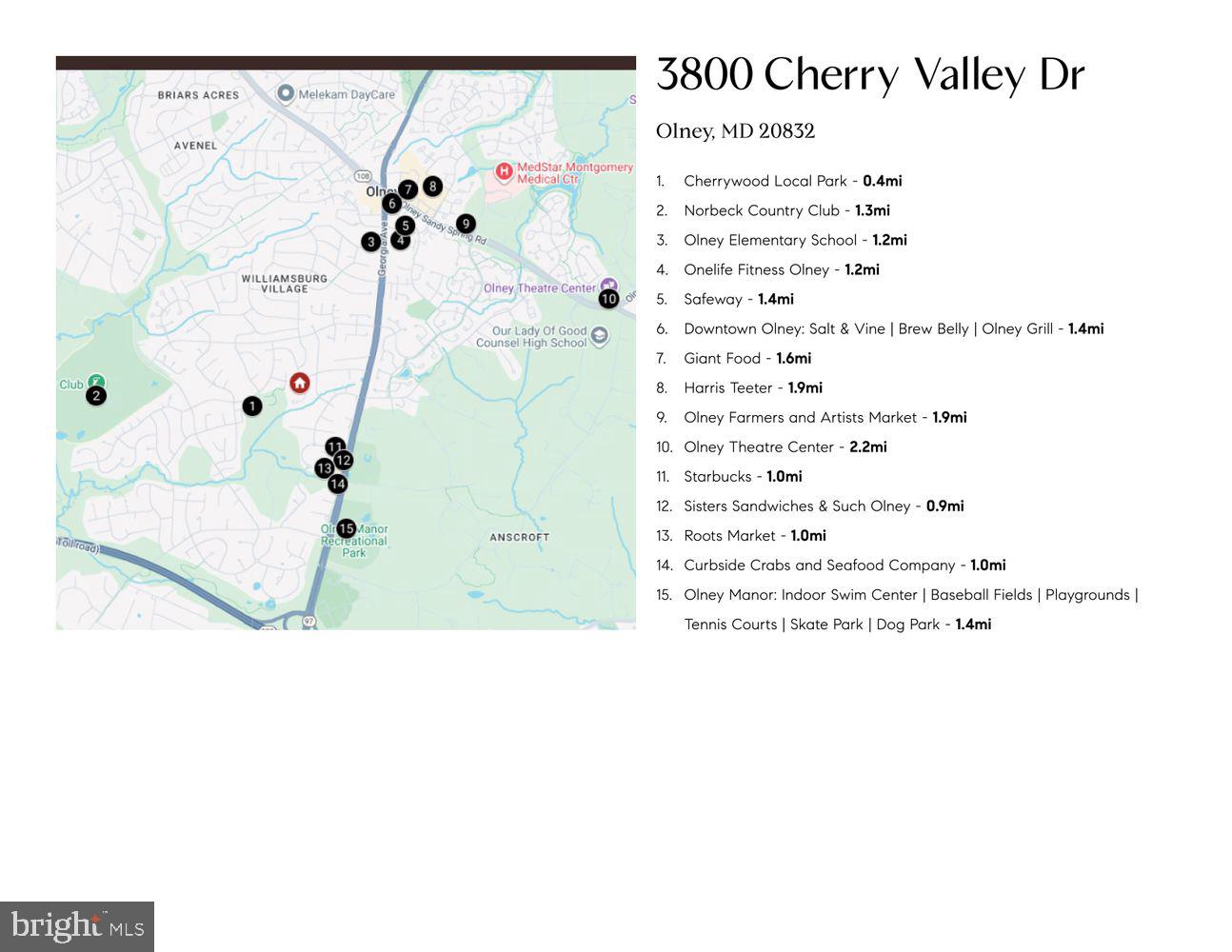 CHERRYWOOD - Residential