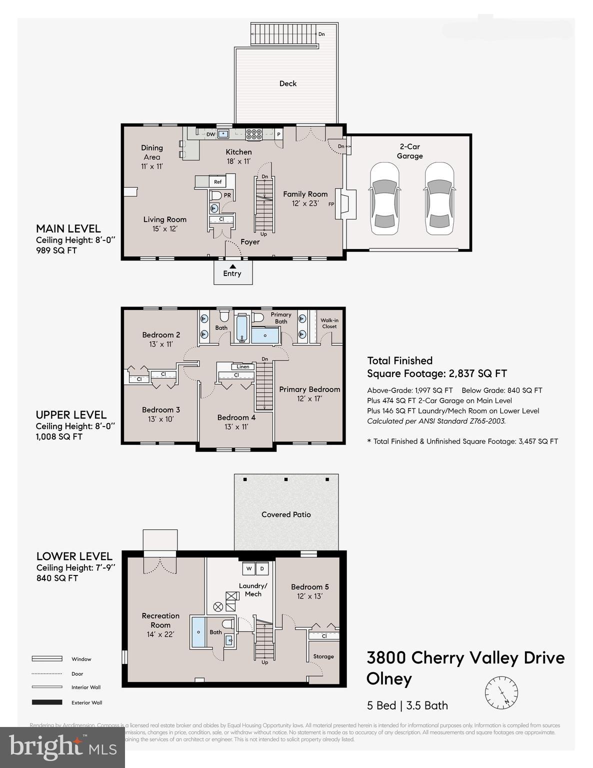 CHERRYWOOD - Residential
