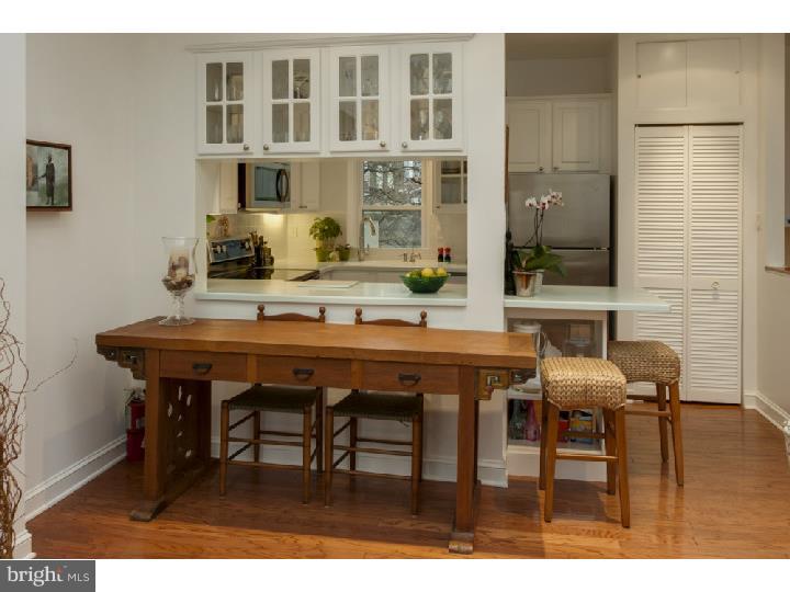 ART MUSEUM AREA - Residential