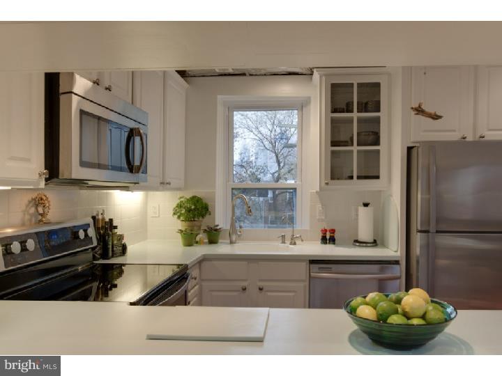 ART MUSEUM AREA - Residential