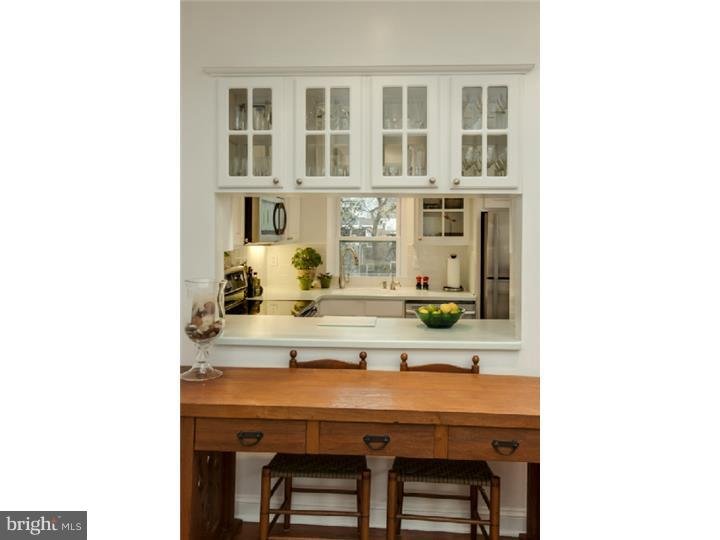 ART MUSEUM AREA - Residential