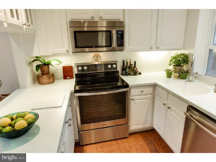 ART MUSEUM AREA - Residential