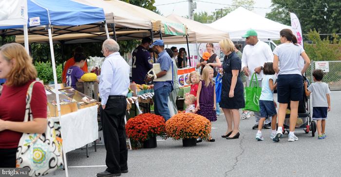 CATONSVILLE - Residential