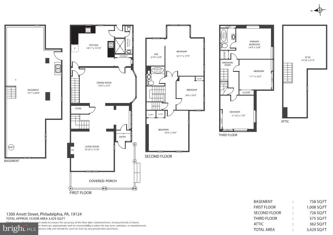 NORTHWOOD - Residential