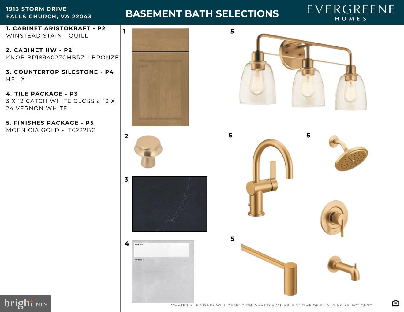 PIMMIT HILLS - Residential