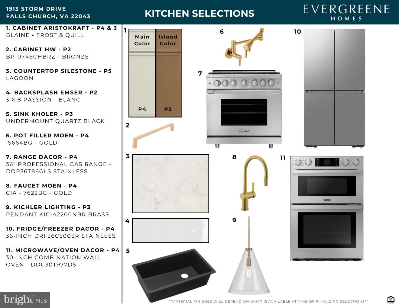 PIMMIT HILLS - Residential