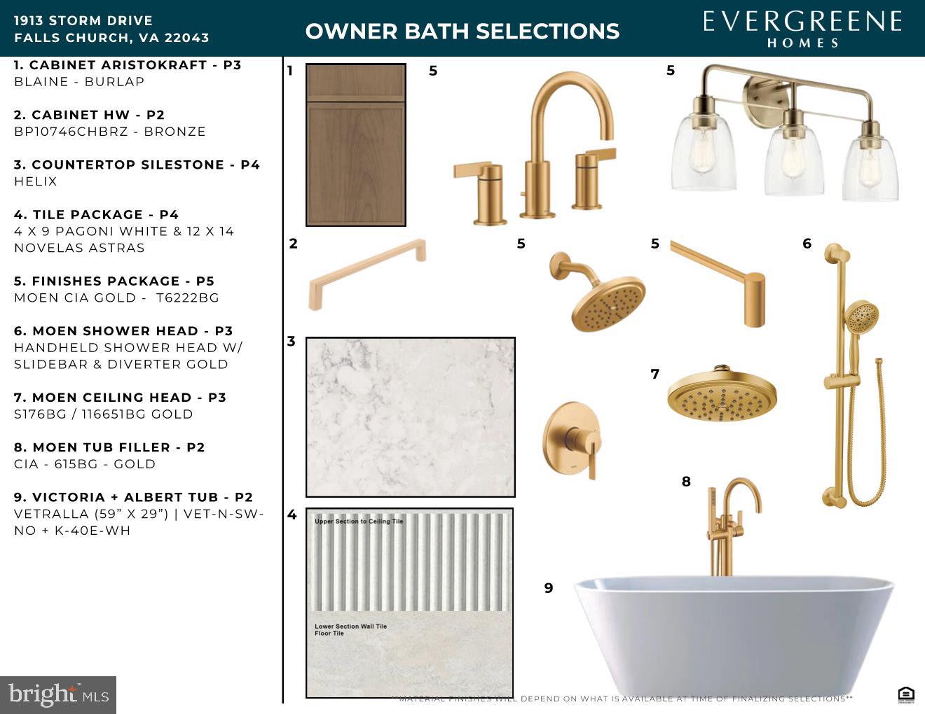 PIMMIT HILLS - Residential