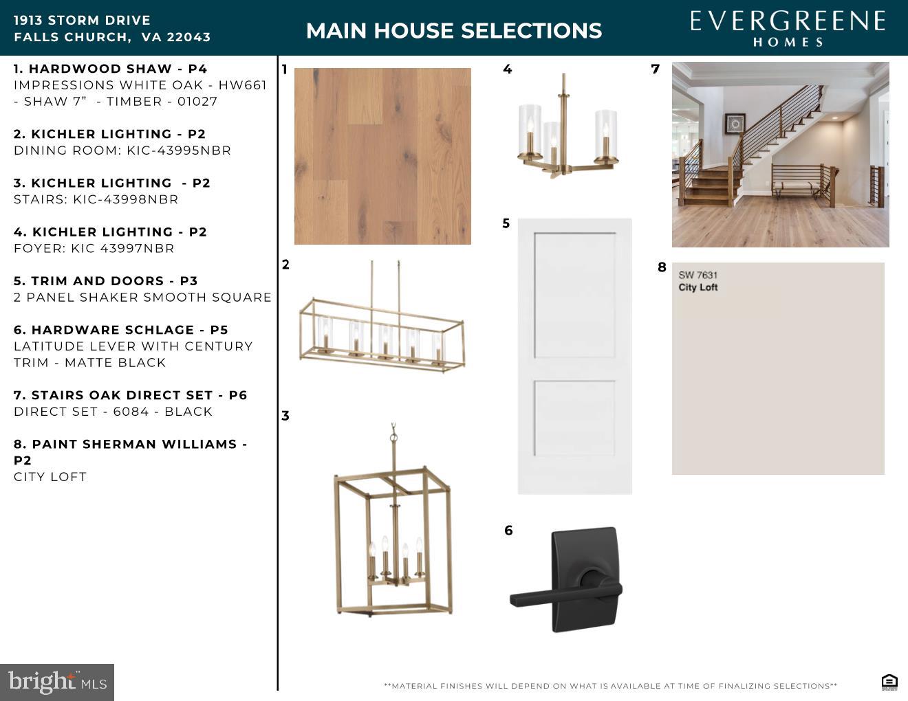 PIMMIT HILLS - Residential