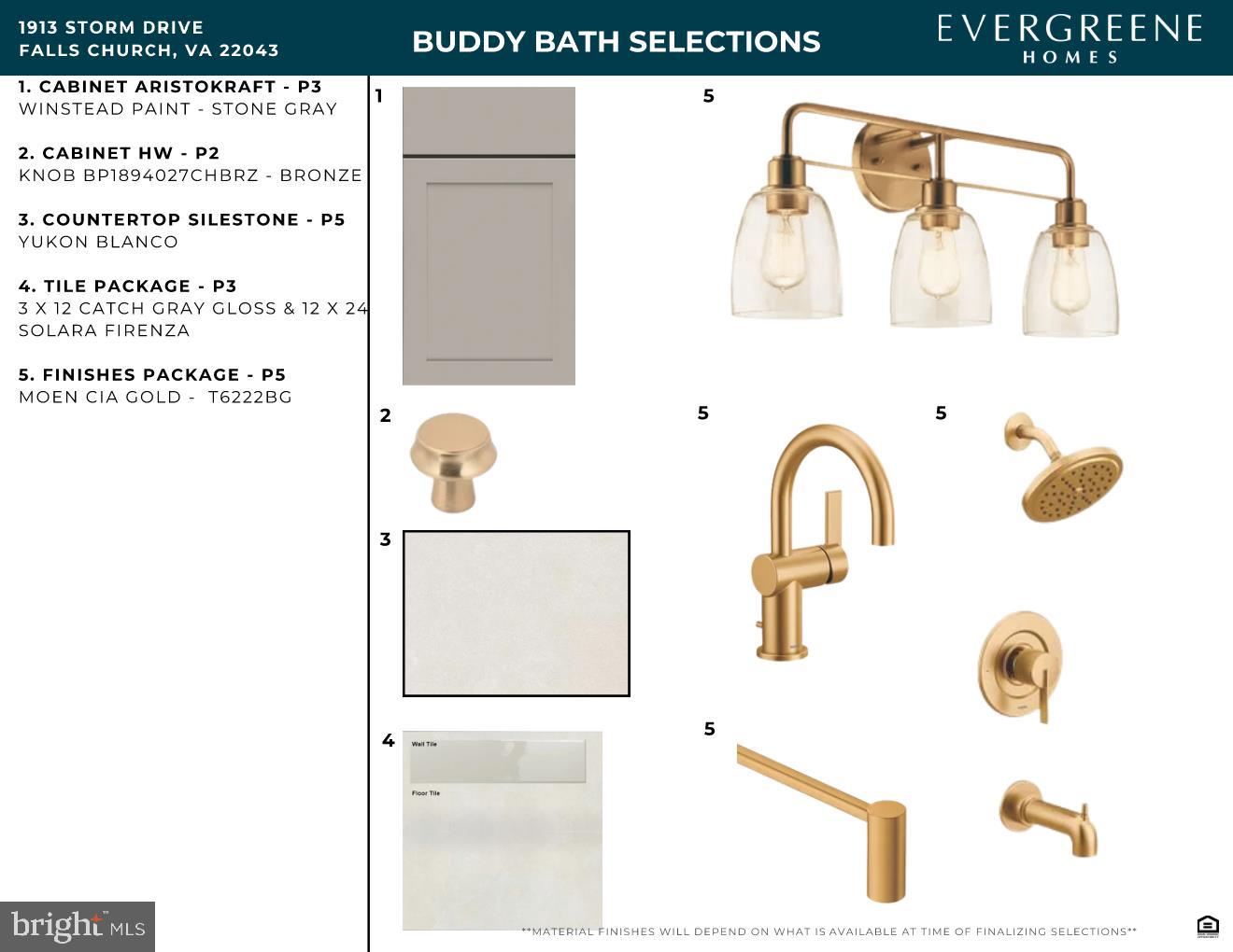 PIMMIT HILLS - Residential